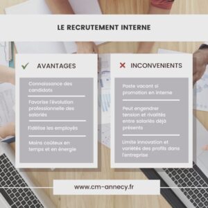 avantage inconvenient recrutement interne