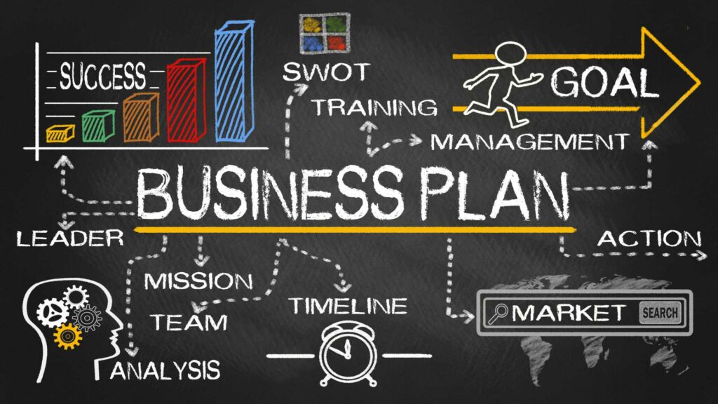 Un business plan 